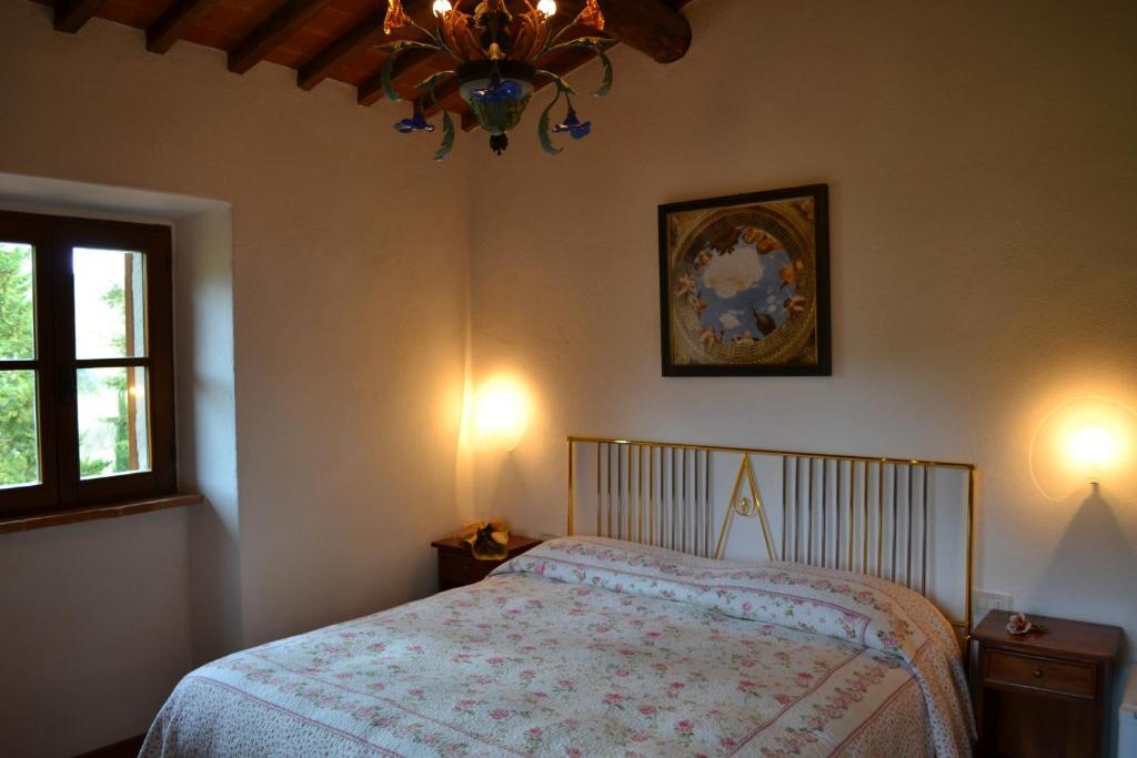 Landhuis La Fonte Del Machiavelli